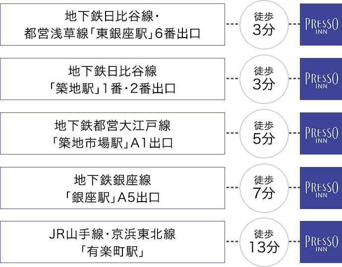 Ｓ席×3枚ハリーポッターと呪いの子 チケットS席3枚 03/25(土) - www