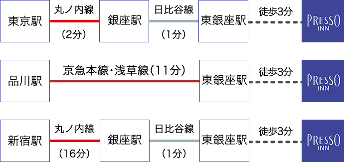 アクセス 京王プレッソイン東銀座 公式サイト 朝食無料 ベストプライス